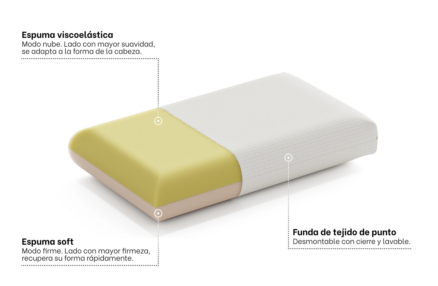 Almohada Doble Sensación