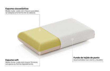 Almohada Doble Sensación